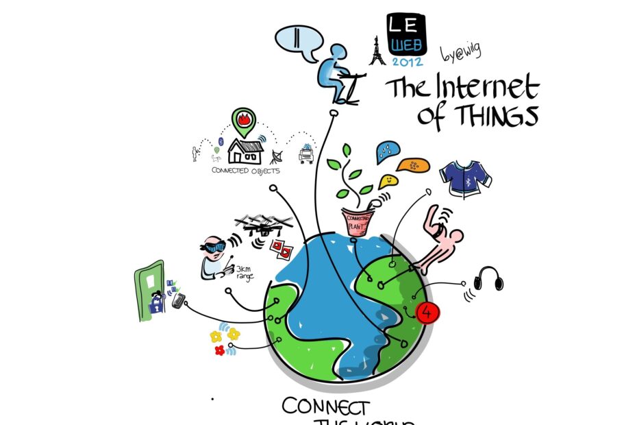 Internet_of_things_signed_by_the_author